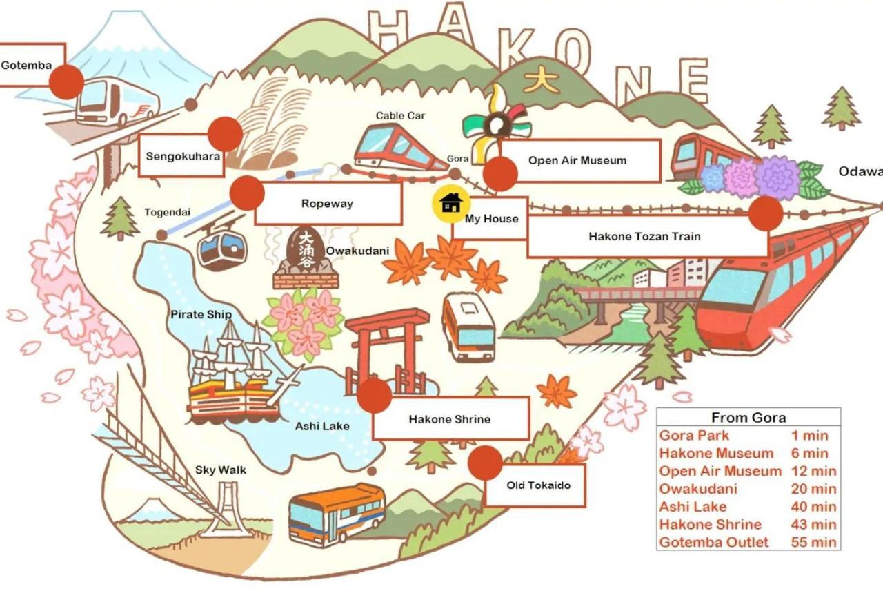 Forest Villa Hakone - Vacation Stay 05424V מראה חיצוני תמונה